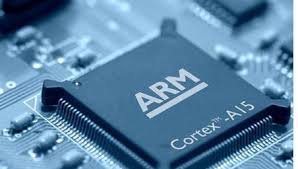 ARM CONTROLLER